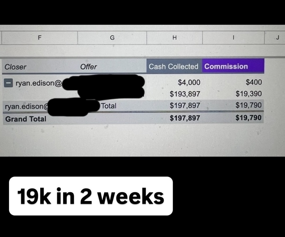 $19,790 in two weeks