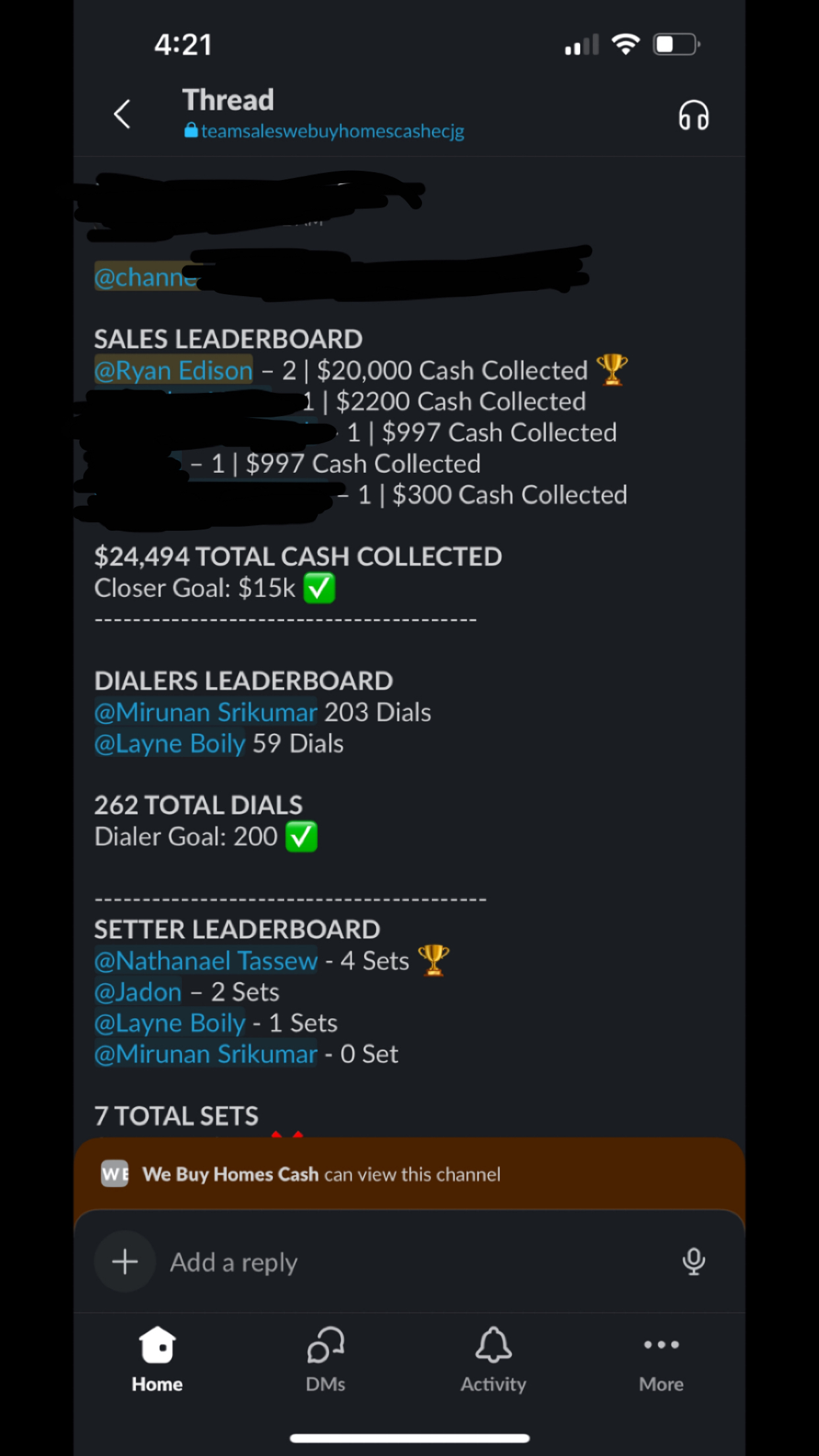 Sales leaderboard, $20,000 cash collected
